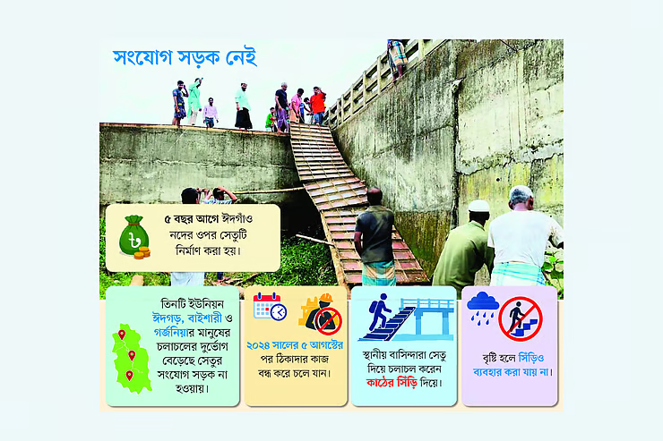 ১৩ কোটি টাকার সেতুতে উঠতে হয় কাঠের সিঁড়ি বেয়ে!